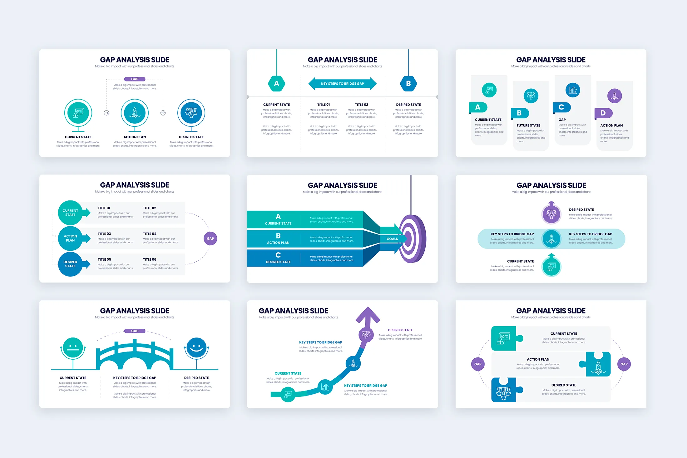 Gap Analysis Google Slides Infographic Template