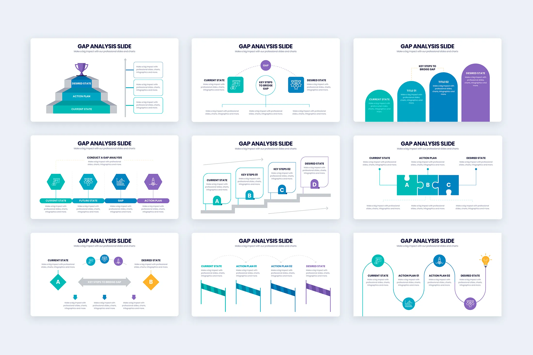Gap Analysis Google Slides Infographic Template